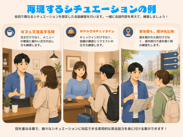 【オンライン英会話🗣️】聞いて話して、実践型!ネイティブとのやりとりで学ぶ英会話🌿